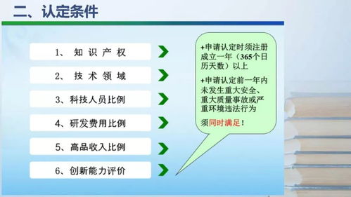 资本运作与高企政策解读 助力高新技术企业持续发展